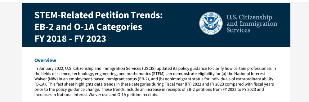 stem-related-petition-trends